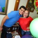 Cristopher Gonzalez - @cristopher_glez - Twitter