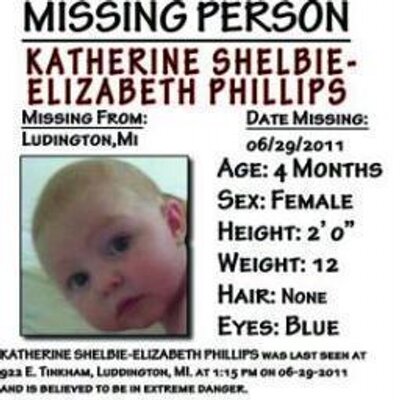 Image result for missing persons