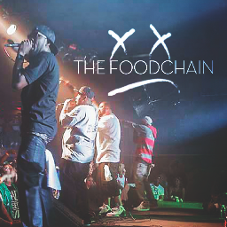 foodchainmusic Profile Picture