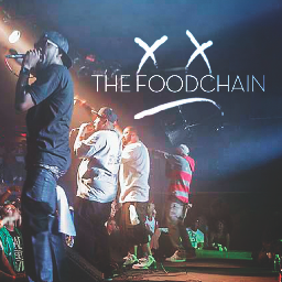 THE FOODCHAIN