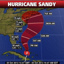 Collection of #hurricanesandyprobs
