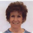 Penny Slack - @Penee - Twitter