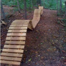 The toughest trail in Charlotte is getting better every day.  Keep it here for updates, trail conditions, work days, and over all shenanigans.