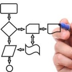 The Model Business Analyst/Architect - latest modeling tools and techniques for the Business Analyst and Business Architects