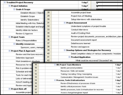 Links to tips and plans that will help you make better use of MSP