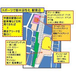 suu_son's profile picture. 栃木SCを中心に，とちぎのスポーツを応援。