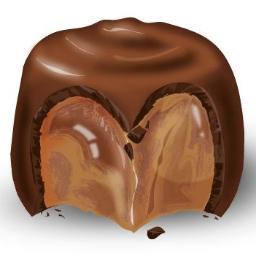 MostlyAboutChoc Profile Picture