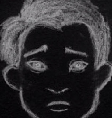 Kenさんのプロフィール画像