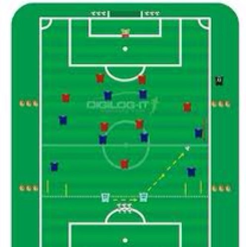 Chris Jones - Uefa 'A Licence Academy Coach & L1/2/3 Tutor. Never tired of learning new things. Opinions of my own. Email: coacheducate@gmail.com