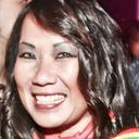 ROSA BARBER LOPEZ - @Barberrosy - Twitter