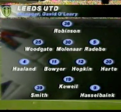 Likes - Marcelo Bielsa, Simon Grayson, Luciano Becchio, Kalvin Phillips. Dislikes - Millwall, Fat Frank