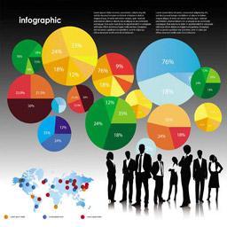 Infogrpahy presents various categories containing infographics. These are updated with latest info graphs from time to time and available for download or print.