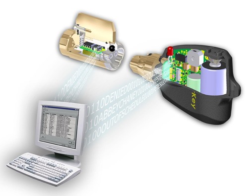 ParkAssure's profile picture. Electronify your parking equipment without the need for on-site power or wiring.