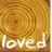 LovedBeautyUK's profile image