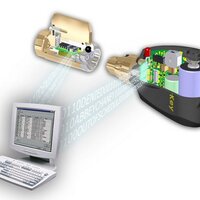 Laura Hall (@accessassure) 's Twitter Profile