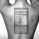 Lynn Wilkins - @dietfab - Twitter