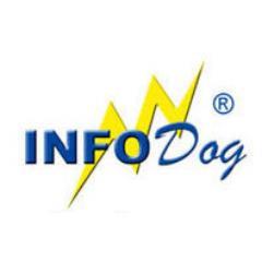 We do everything but take your dog into the ring.