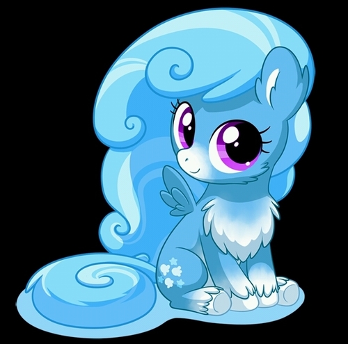 mlp_Popcorn's profile picture. Hiya! My name's Popcorn! Yes, I'm a filly who already has her cutie mark. Oh! Want some Popcorn?