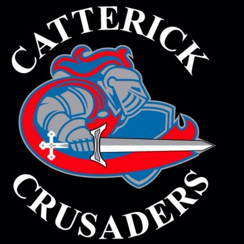 CatterickRL Profile Picture