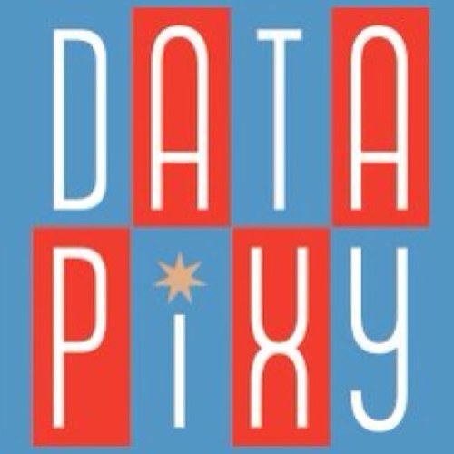 DATAPiXY gives international travelers affordable data for their phones, laptops and tablets. No more roaming fees or hunting for internet cafes.