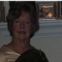 Cynthia Singh - @chcnurse - Twitter