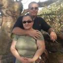 noemi cora rivera - @cielito6928 - Twitter