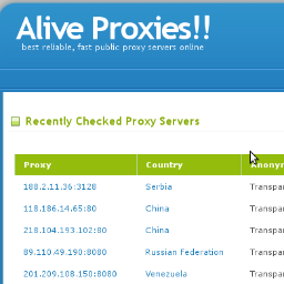 aliveproxies's profile picture. We provide best n fast proxy servers. Follow us on twitter to get latest proxy servers. no.B.S.