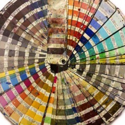 polis.analysis Profile