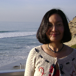 ChristiCW's profile picture. 