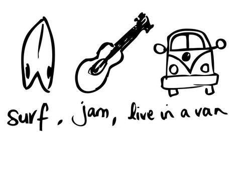 Surf is Live Profile