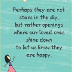 twitwhitmom's profile picture. Mother, daughter, sister and wife!  Looking at starting my second act and no idea what I want to be when I grow up!