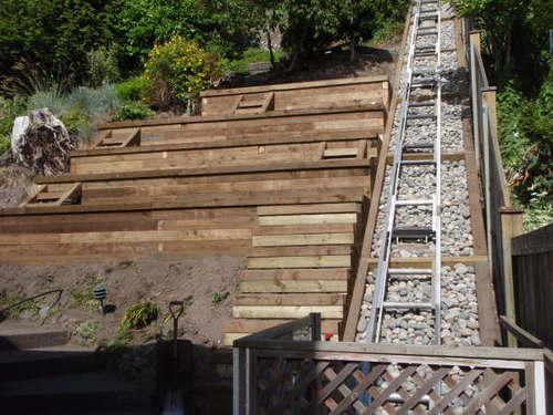 We are a Landscape Contractor Specializing in Yard Structures, Retaining Walls and Custom Decks