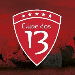 Loja especializada em produtos licenciados de clubes de futebol! Camisas oficiais, bandeiras, chaveiros entre outros. AV. do Contorno, 5690 - Savassi - BH - MG.