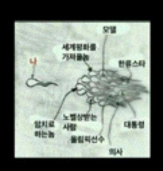 30대초반 서울 직딩이고 재테크에 관심이 많아요 많은 정보 공유행ㅛ