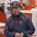 Tim Beckman - @ItsCoachBeckman - Twitter