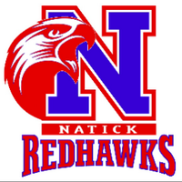 Tim Collins (@natickathletics) 's Twitter Profile