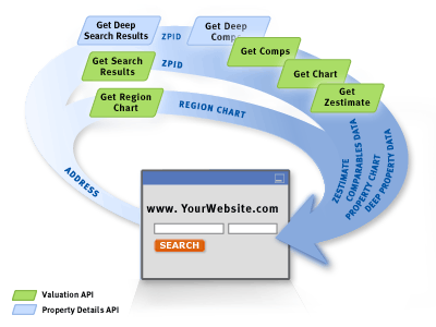 ay_pee_eye's profile picture. 