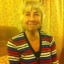 Jan Preston - @SilentAitch - Twitter