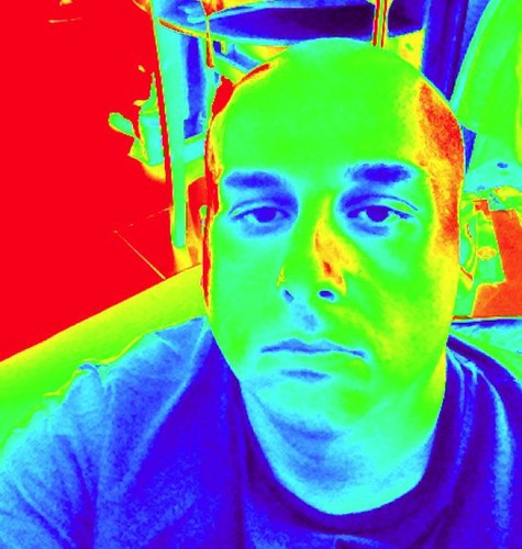 kiriakoschr's profile picture. 