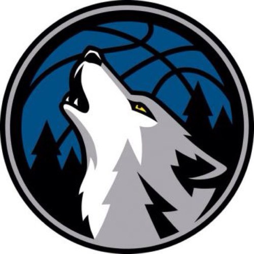 #WolvesNation