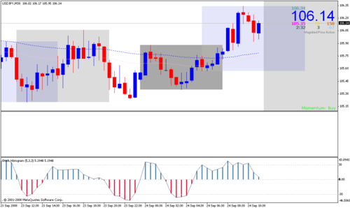 traderslibrary's profile picture. stock trading, forex, futures trader