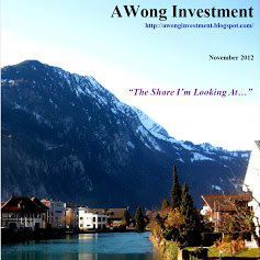 I have started blogging since Aug 2011. The purpose for my blog is to share investment info.