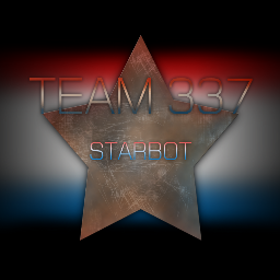 Team_337's profile picture. 