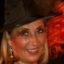 Sue Goodwin - @soosie7 - Twitter