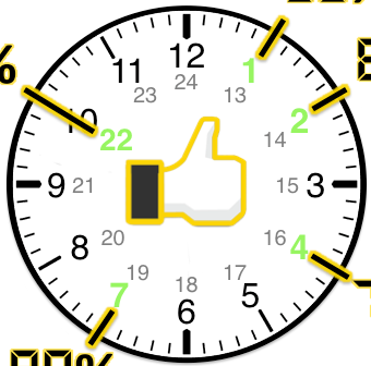 qowideli's profile picture. Оценивайте свой успех по тому, чем вам пришлось пожертвовать, чтобы добиться его. #ВзаимныйАнфолловинг #фолловинг