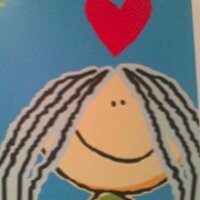 Lidia Castillo (@caslidi) 's Twitter Profile
