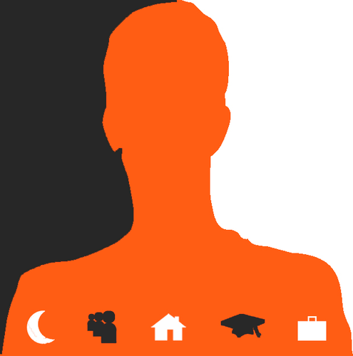 searchy easylifeapp