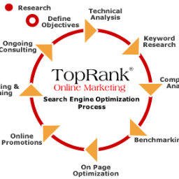 mgurung29's profile picture. I am the person of precious Nature and I believe in discipline, honesty & loyalty as well as looking for professional challenging career, which will provide opp