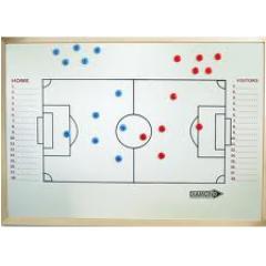 Coaching Updates Profile