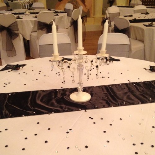 www.parties-and-events is an online directory for ANYTHING party and/or event related. So if your business is part of this industry then pop along and visit us